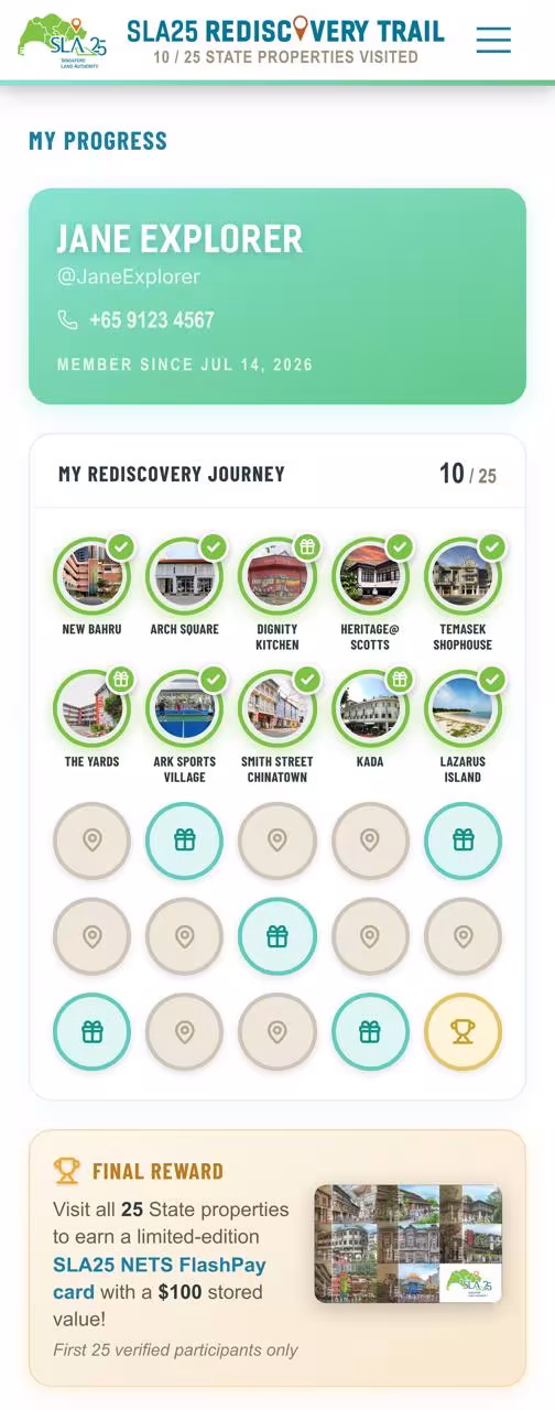SLA25 Rediscovery Trail Web Application (My Progress)